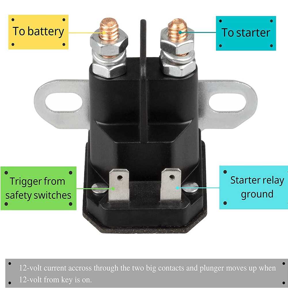 diagram cub cadet starter solenoid wiring