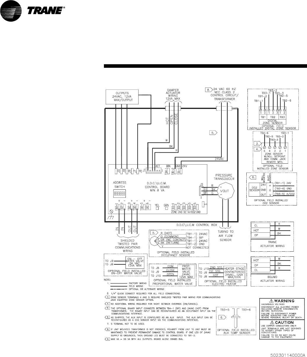 trane rtrm board wiring diagram