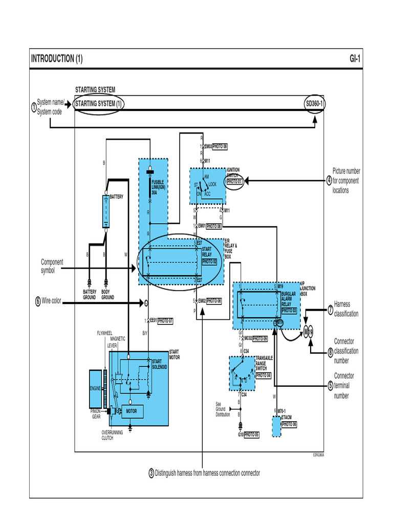 2006 kia sorento wiring diagram