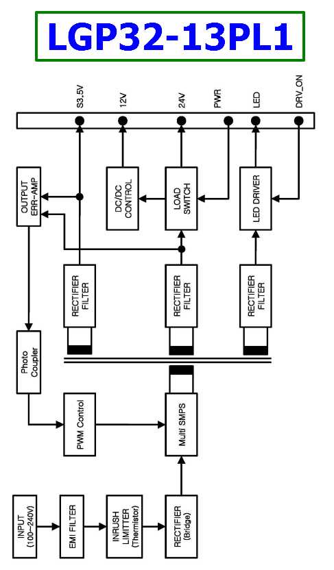 lg led tv schematic diagram