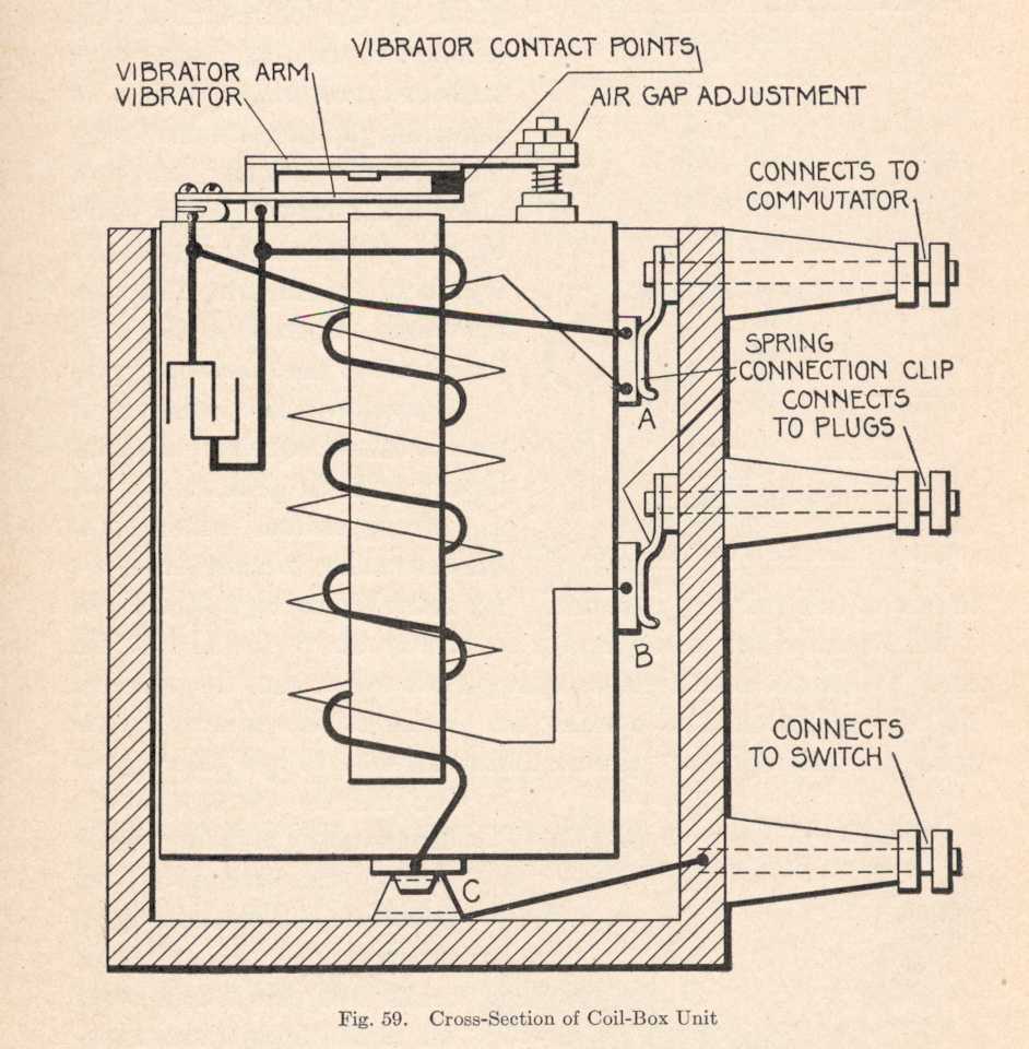 mack truck ignition switch wiring diagram
