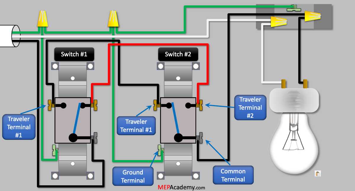 eaton 3 way switch wiring diagram