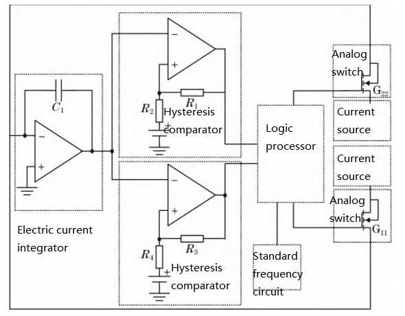 accelerometer circuit diagram