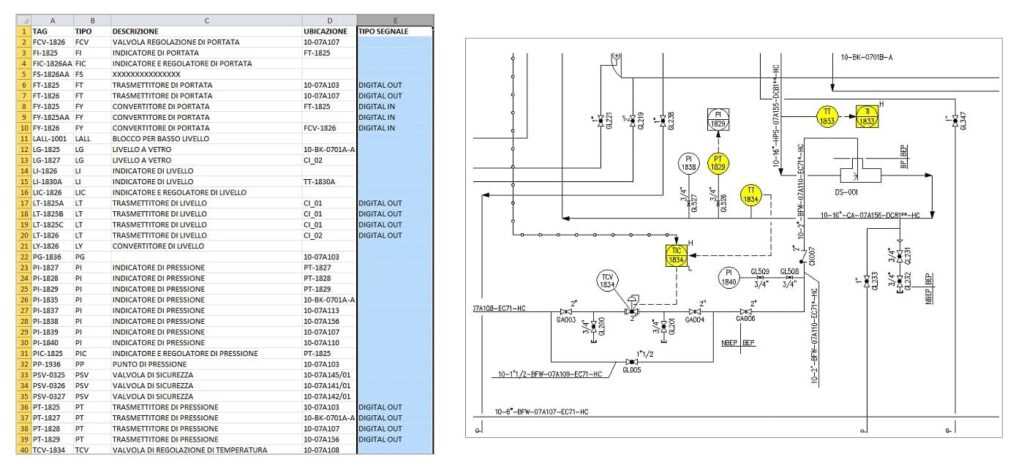 network diagram vs wiring schematic