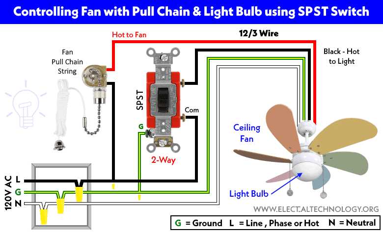 3 wire ceiling light wiring diagram