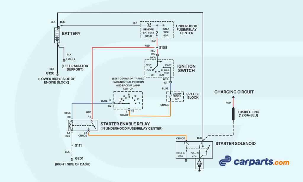 1991 f150 starter solenoid wiring diagram