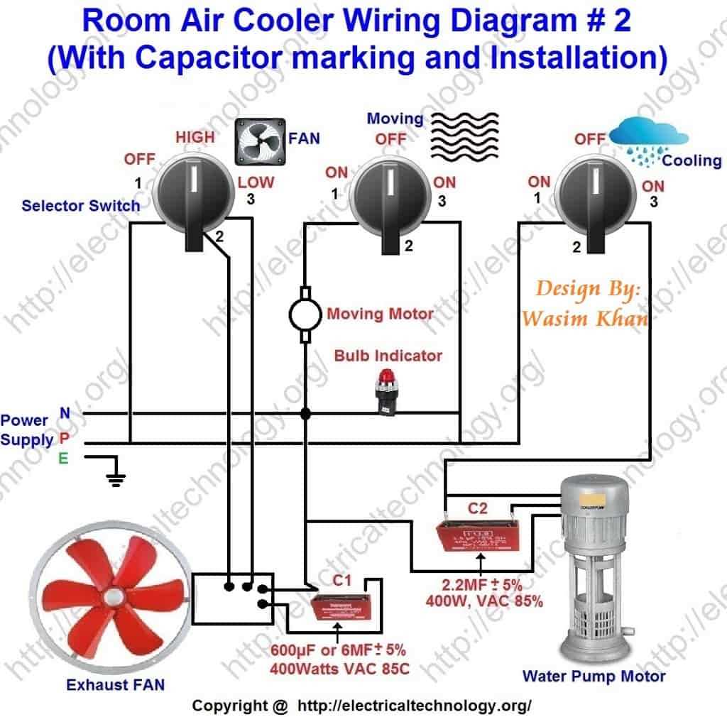 2 speed swamp cooler motor wiring diagram