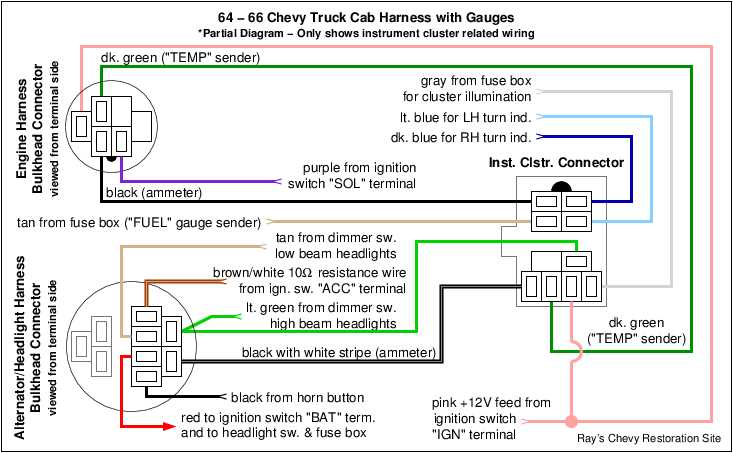 1970 chevy truck wiring diagram