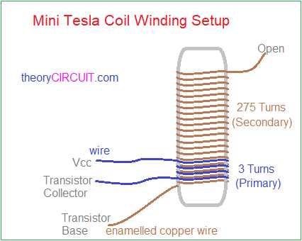 schematic diagram of tesla coil