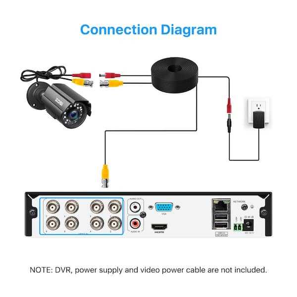 night owl camera wiring diagram