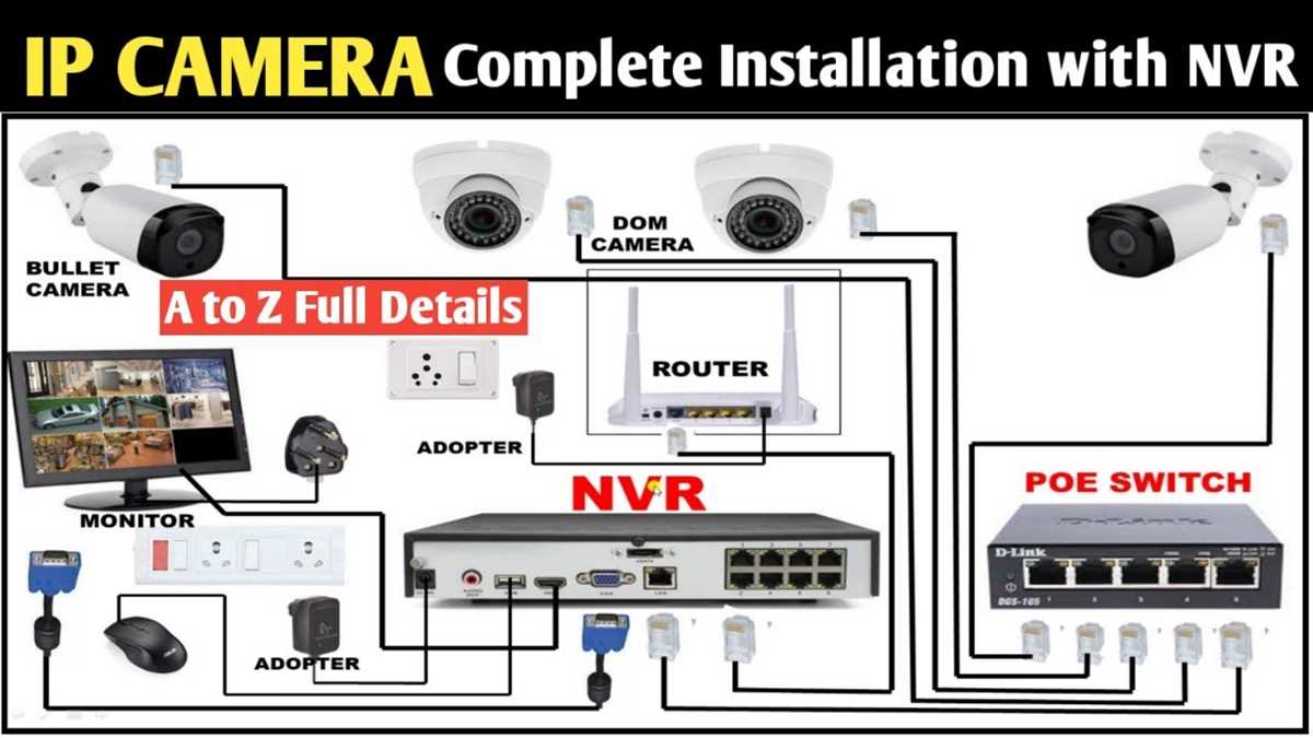 night owl camera wiring diagram