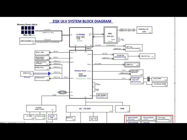 acer aspire 5710z schematics diagram acer aspire 5710z schematics diagram
