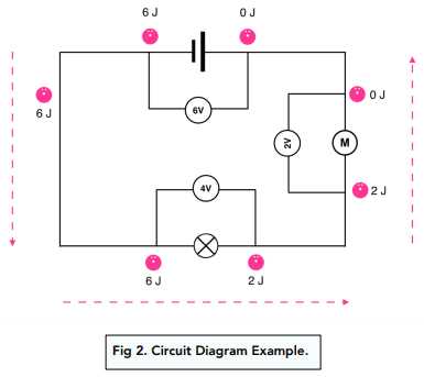 potential difference circuit diagram