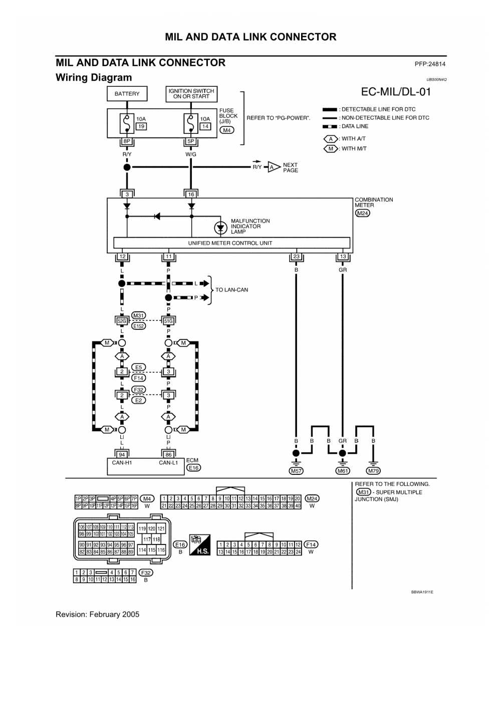 nissan wiring diagram color codes