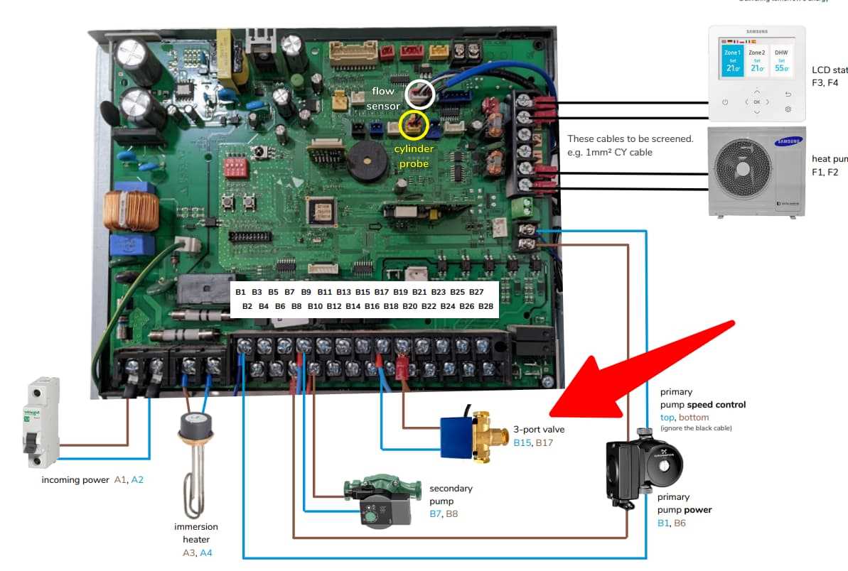 ht panel wiring diagram