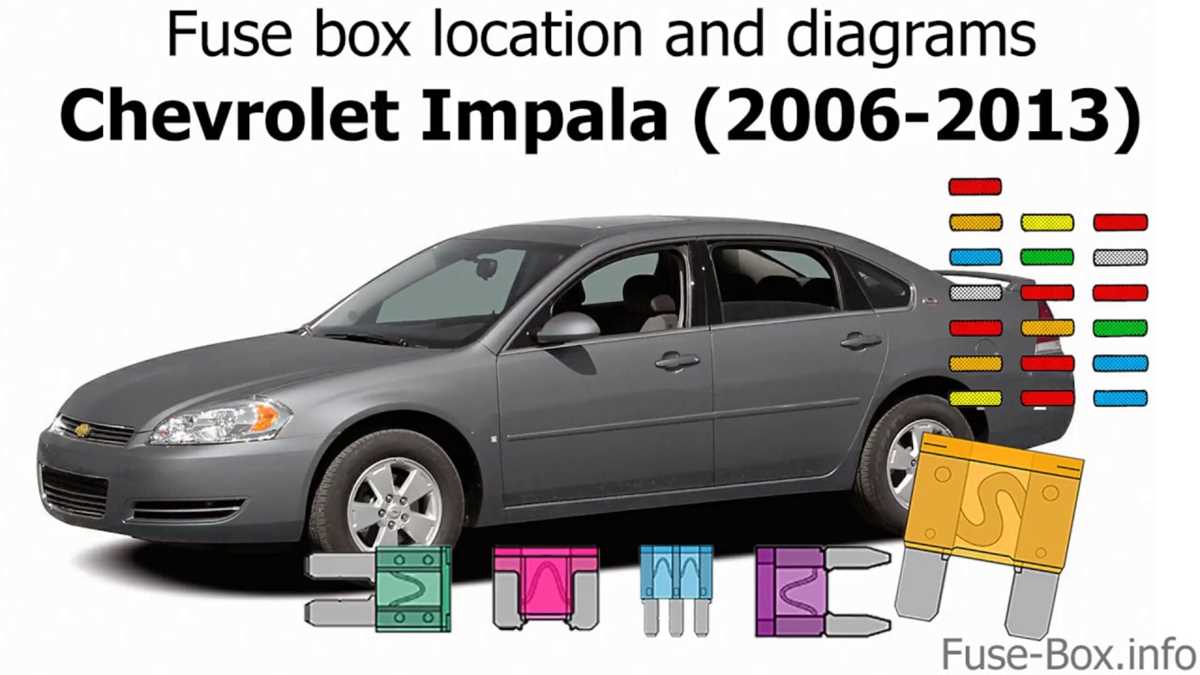 engine schematic diagram chevy impala 2000