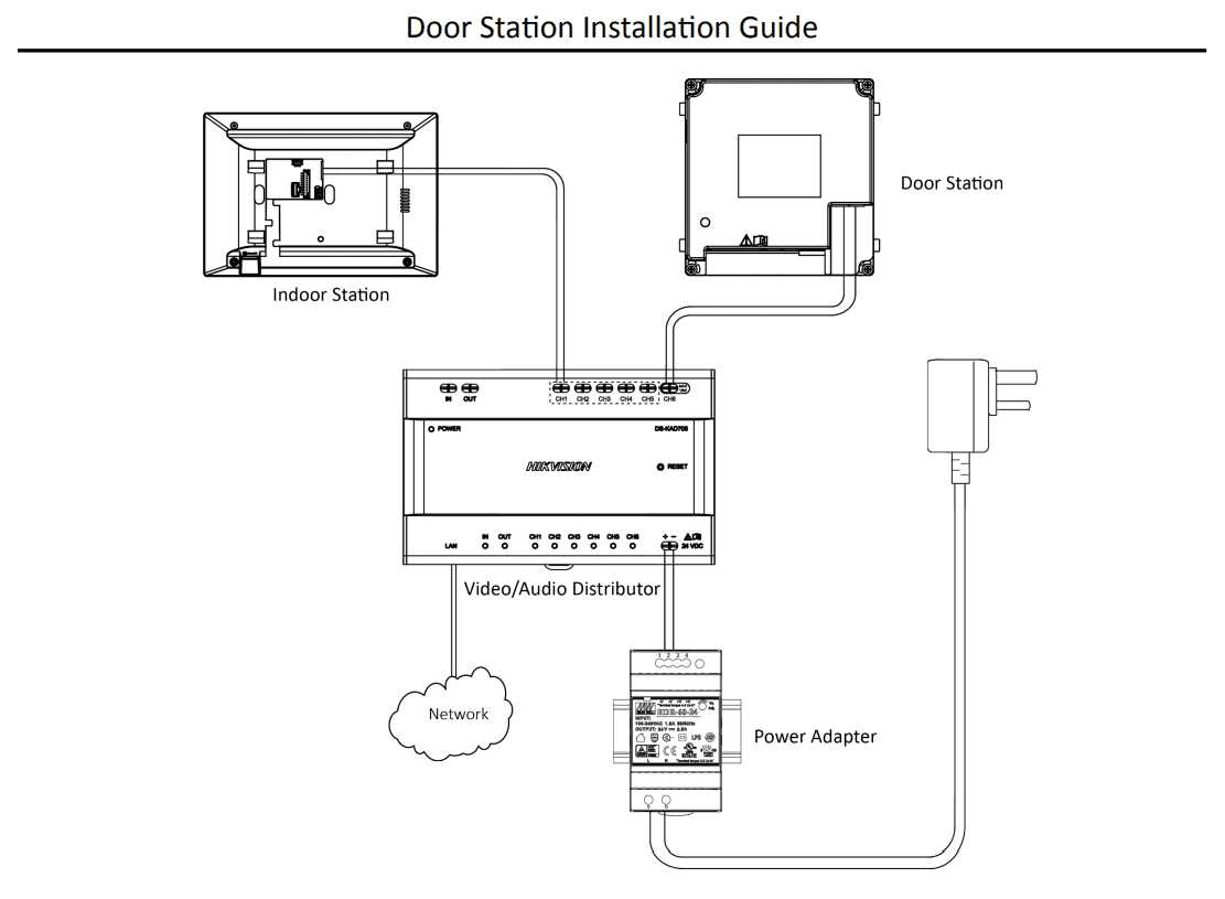 video intercom schematic diagram