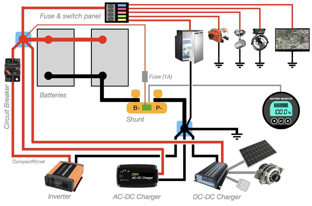wiring diagram for rv batteries