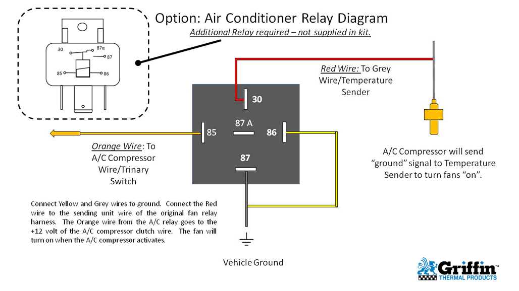 car ac wiring diagram