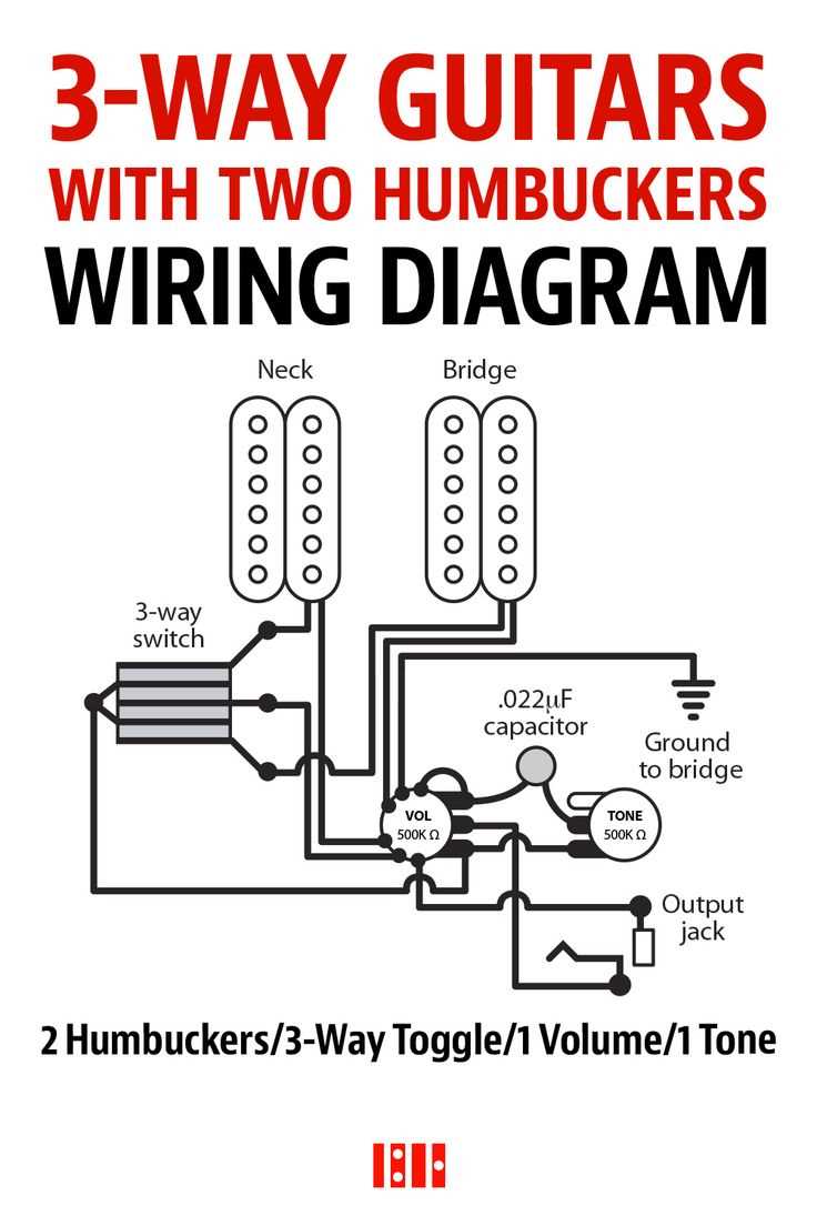 3 way pickup selector wiring diagram 3 way pickup selector wiring diagram