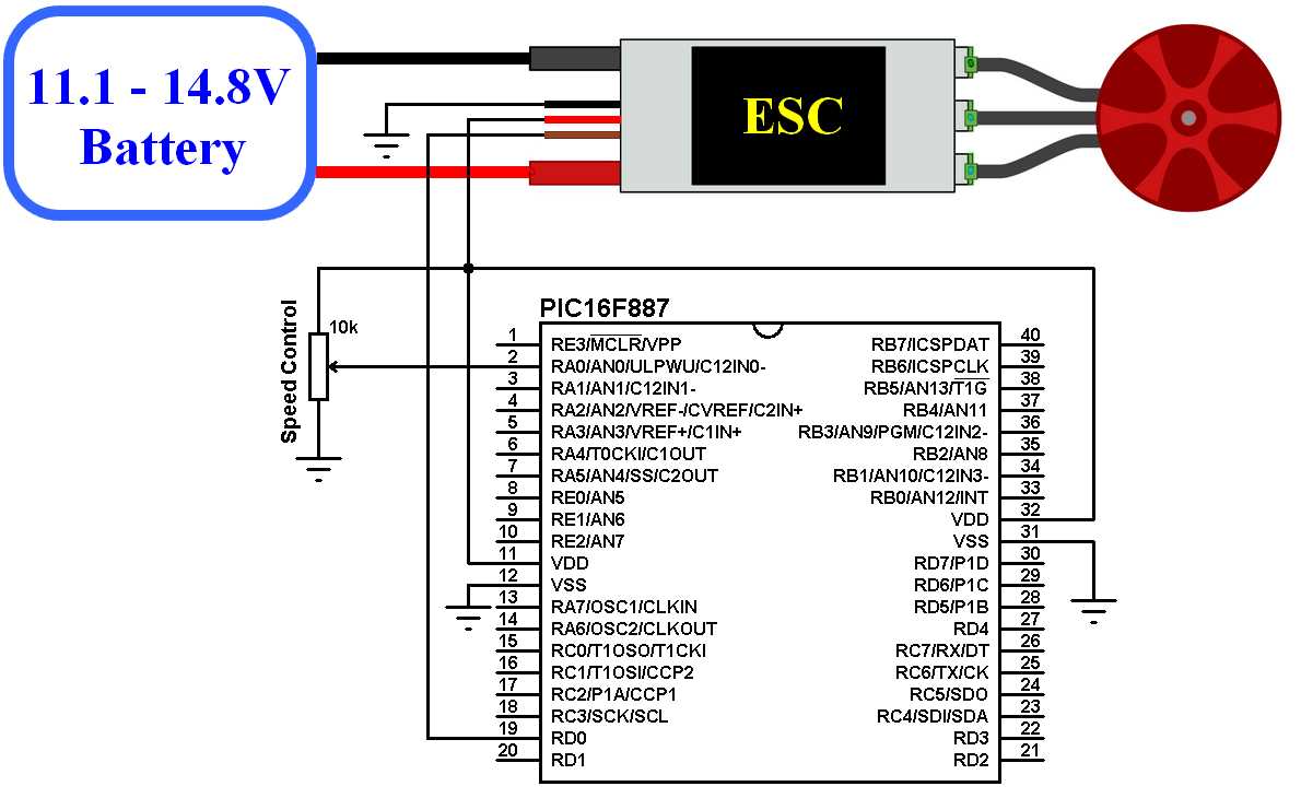 brushless motor esc wiring diagram