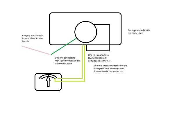 two speed fan motor wiring diagram