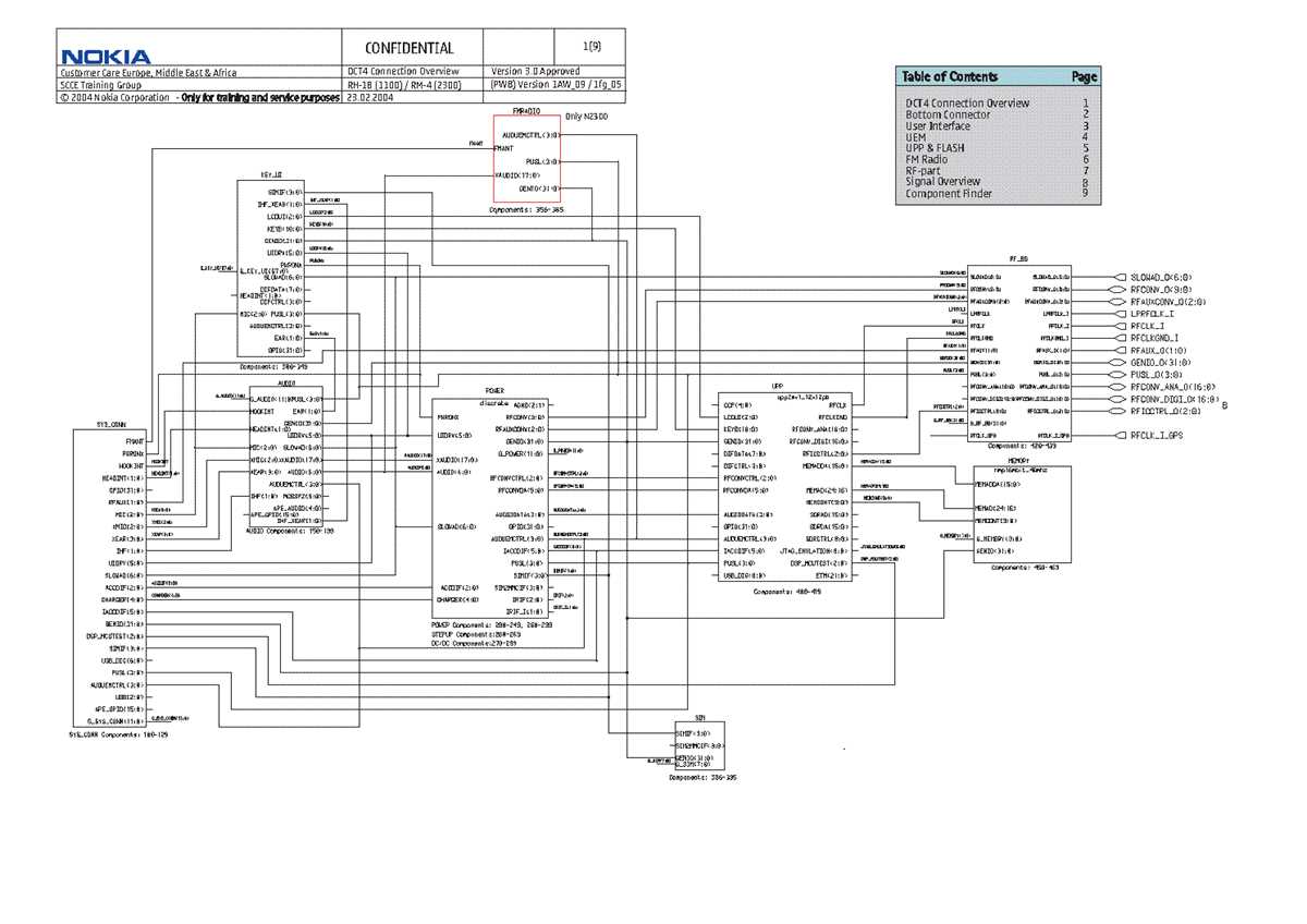nokia 114 schematic diagram free download