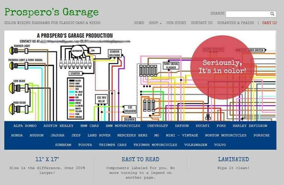 1994 jeep wrangler ignition wiring diagram