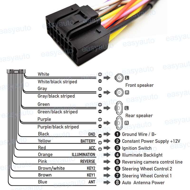 2006 chevy cobalt ls radio wiring diagram