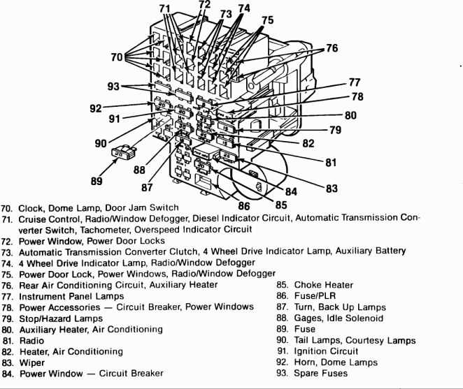 1993 chevy k1500 wiring diagram