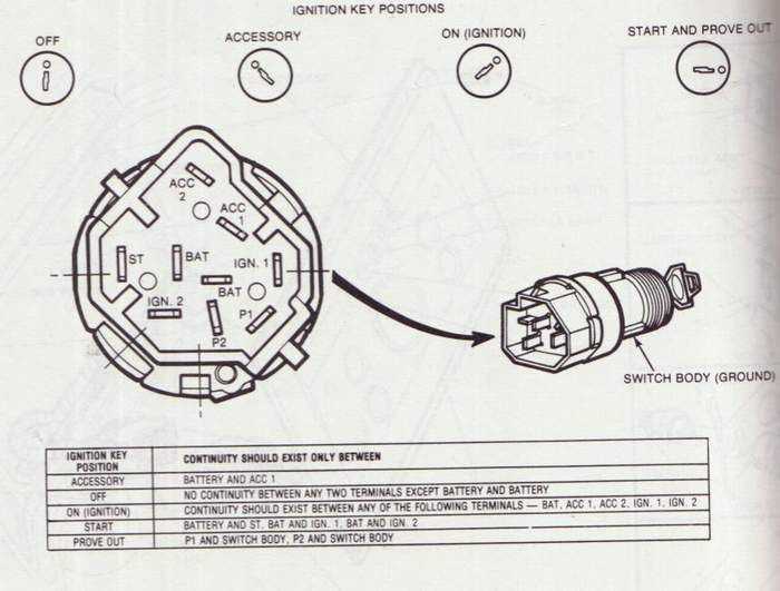 1971 ford f100 ignition wiring diagram 1971 ford f100 ignition wiring diagram