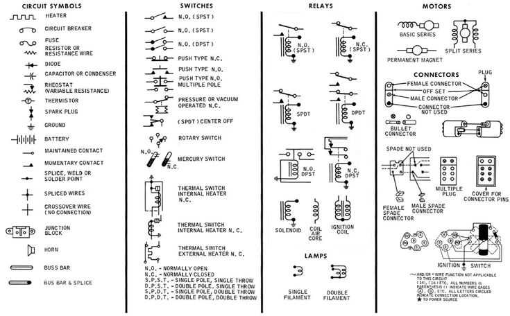 hvac schematic diagram symbols signal light hvac schematic diagram symbols signal light