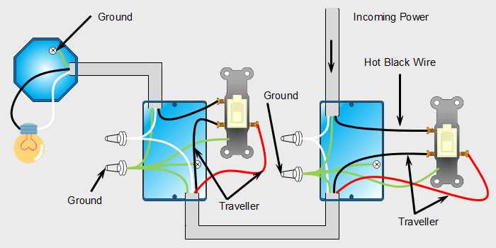 schematic 3 way switch with 3 lights diagram