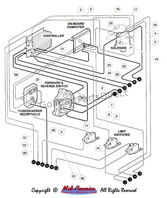 1986 club car wiring diagram