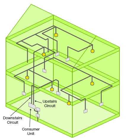 house light wiring diagram