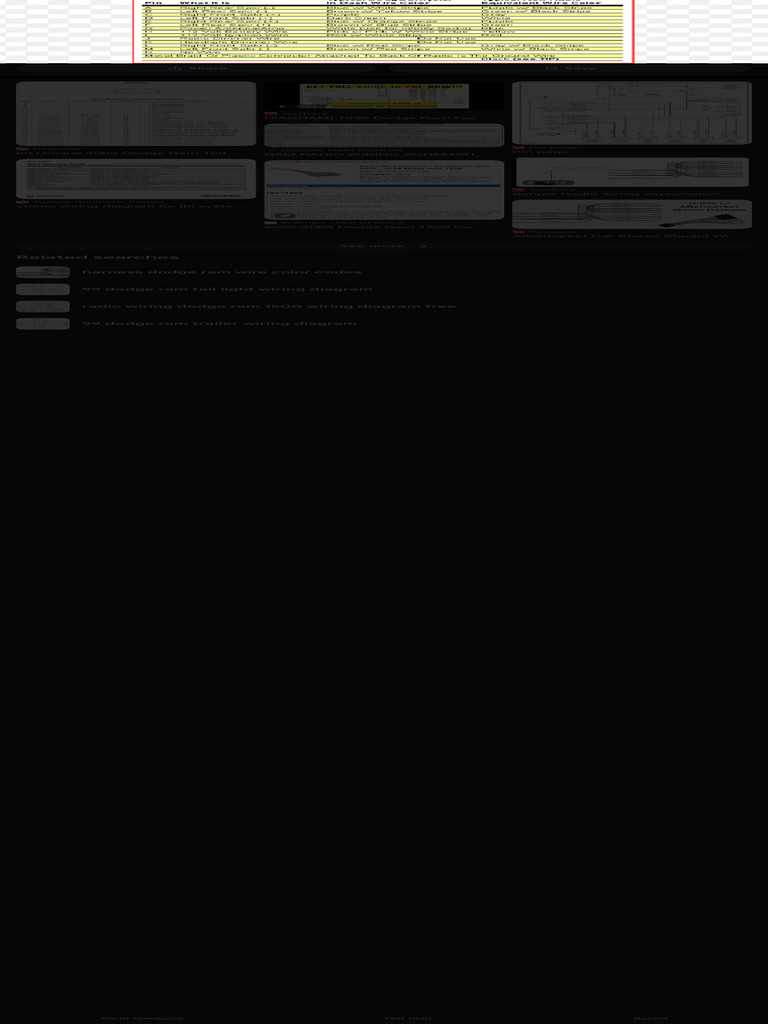 1998 dodge ram stereo wiring diagram