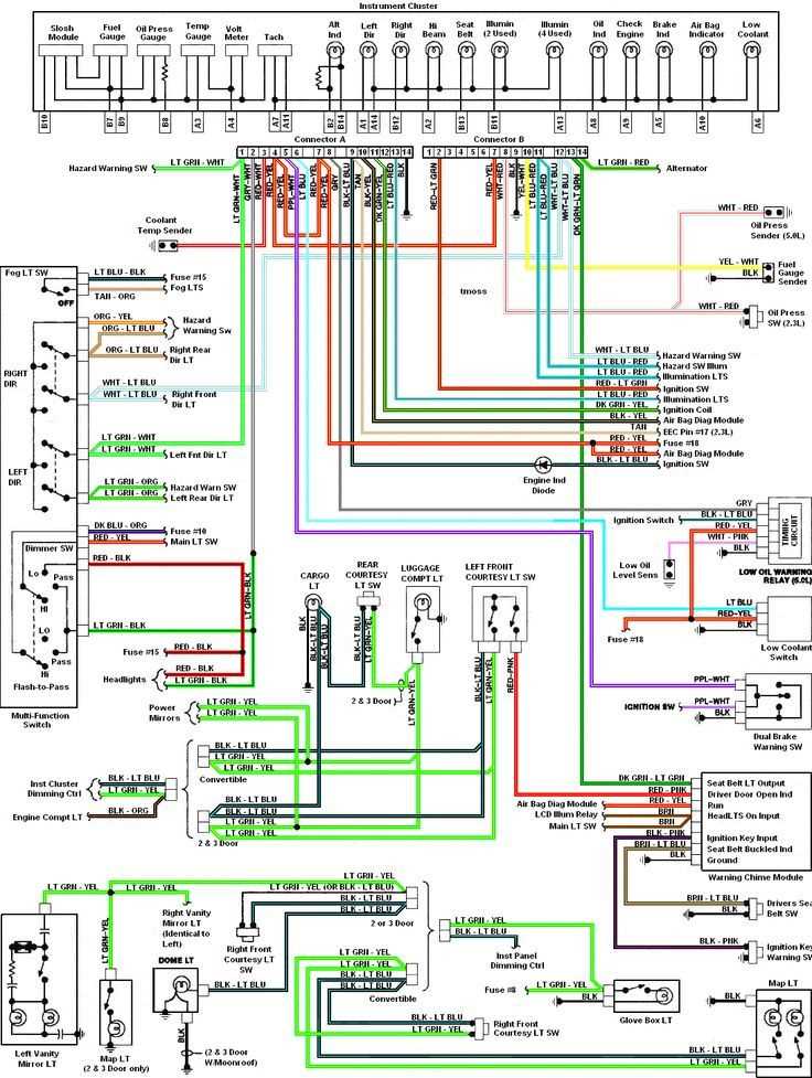 1988 ford ranger ignition wiring diagram