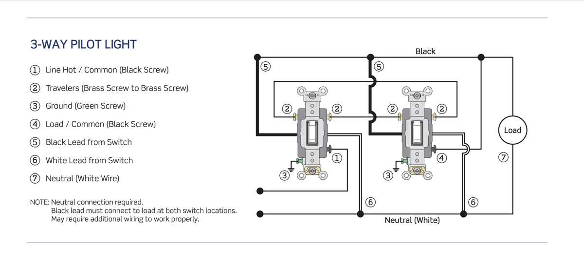 leviton light switch wiring diagram