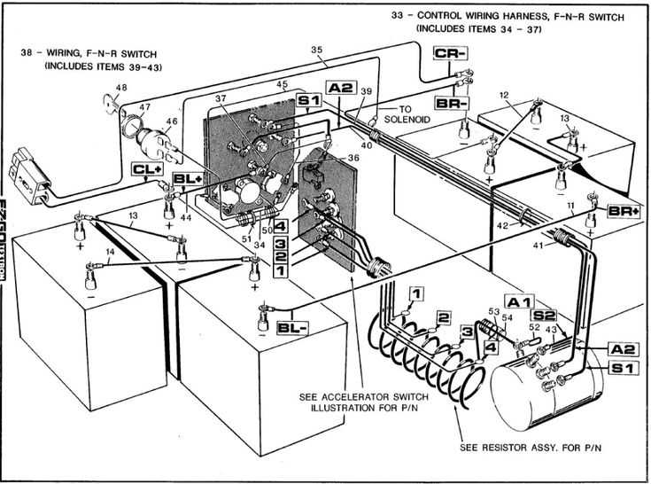 schematic diagram of ez go 36 volt
