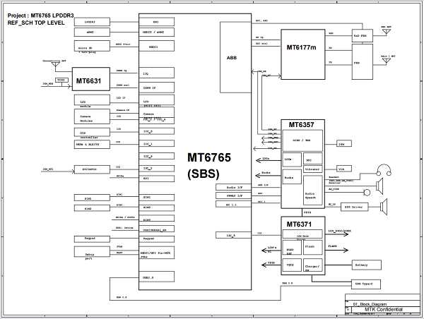 easy draw smartphone schematic diagrams easy draw smartphone schematic diagrams