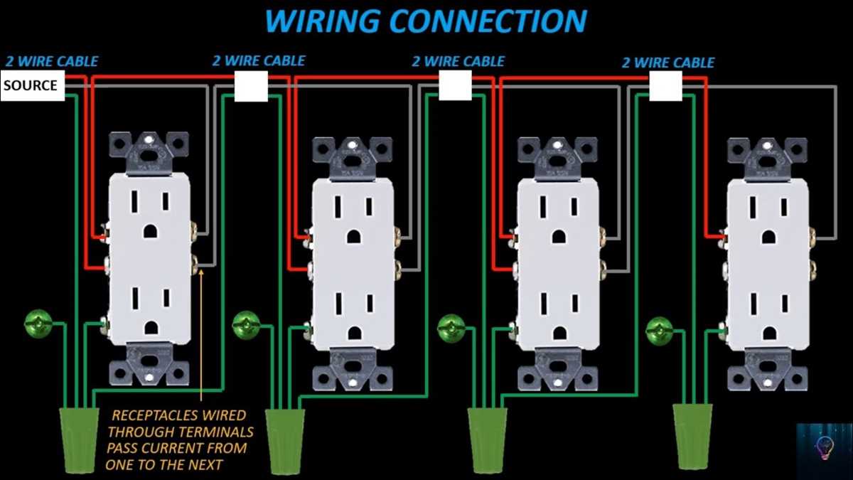 4 plug outlet wiring diagram