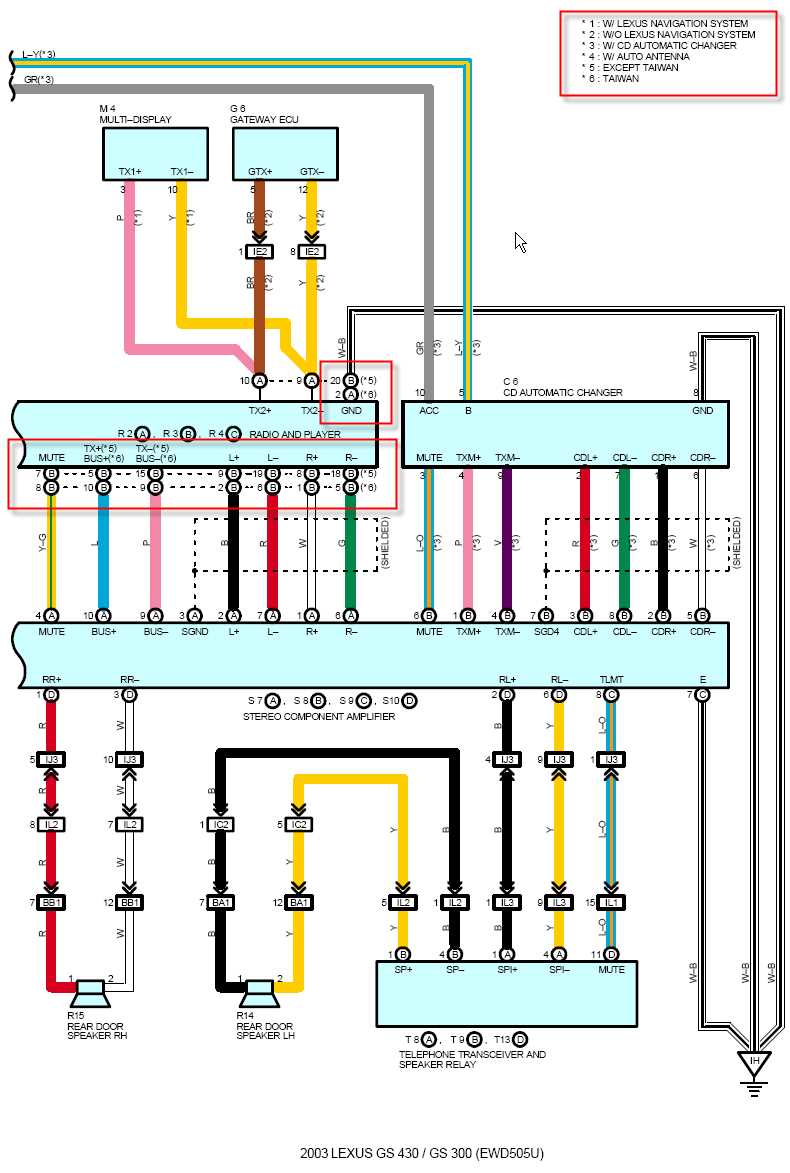 2002 lexus gs300 radio wiring diagram 2002 lexus gs300 radio wiring diagram