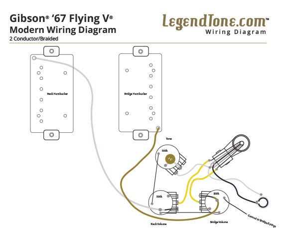 1 humbucker 1 volume wiring diagram