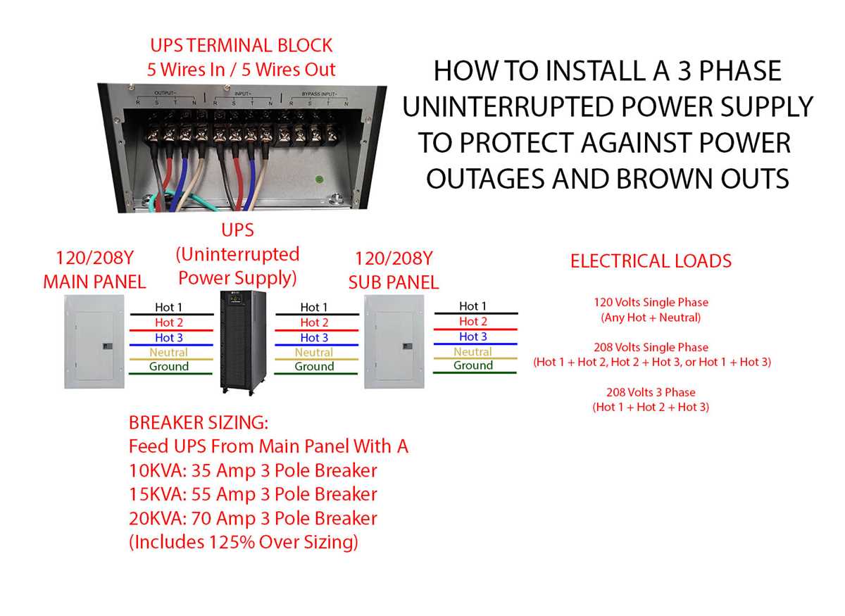 15 kva transformer wiring diagram