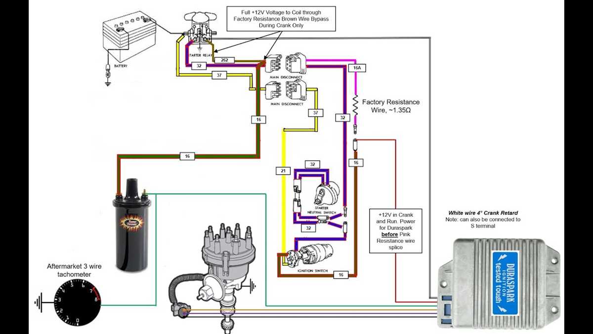 1966 mustang ignition wiring diagram