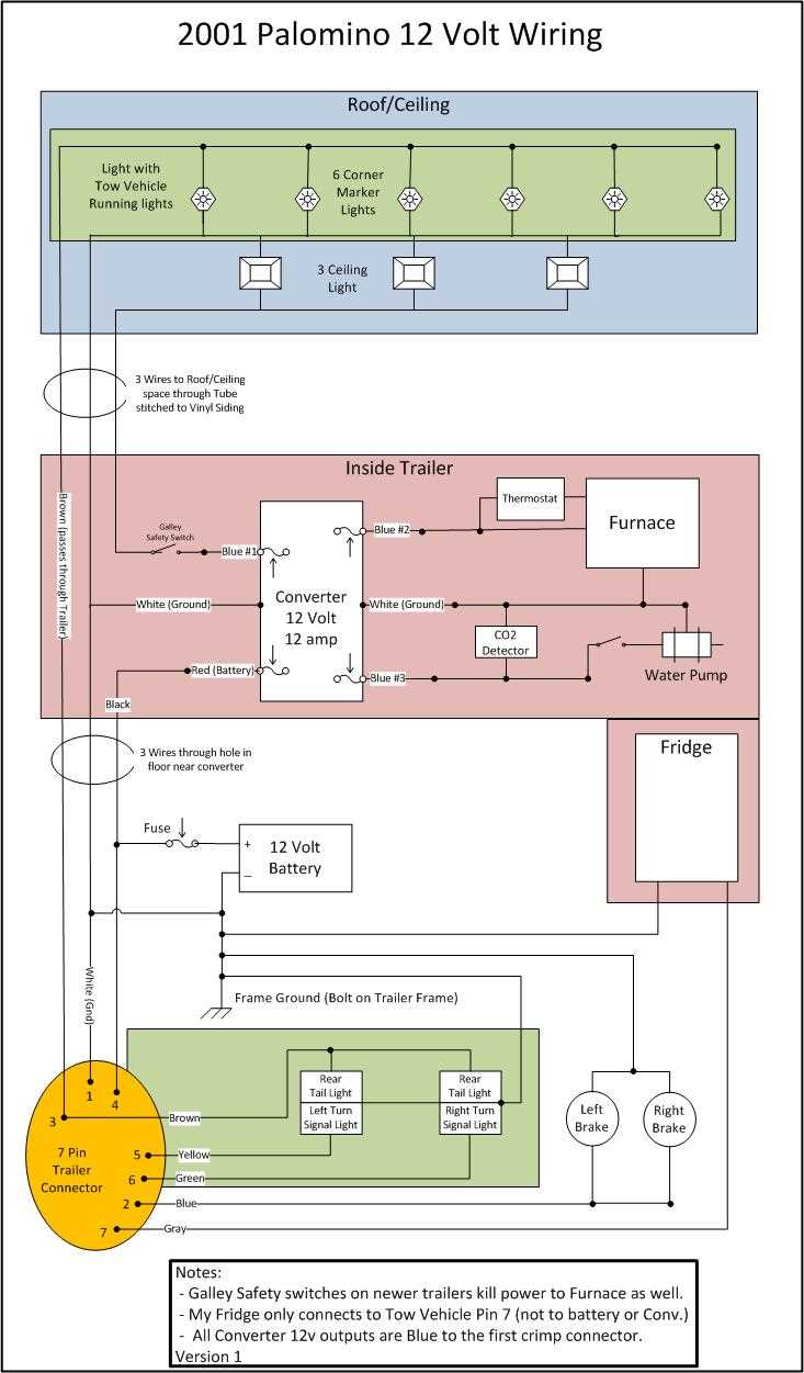 pop up camper wiring diagram