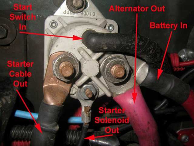 mustang starter solenoid wiring diagram