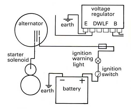 alternator battery charger circuit diagram