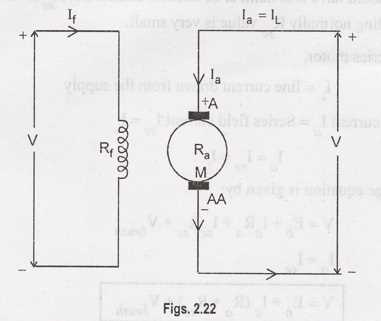different types of dc motor with schematic diagram