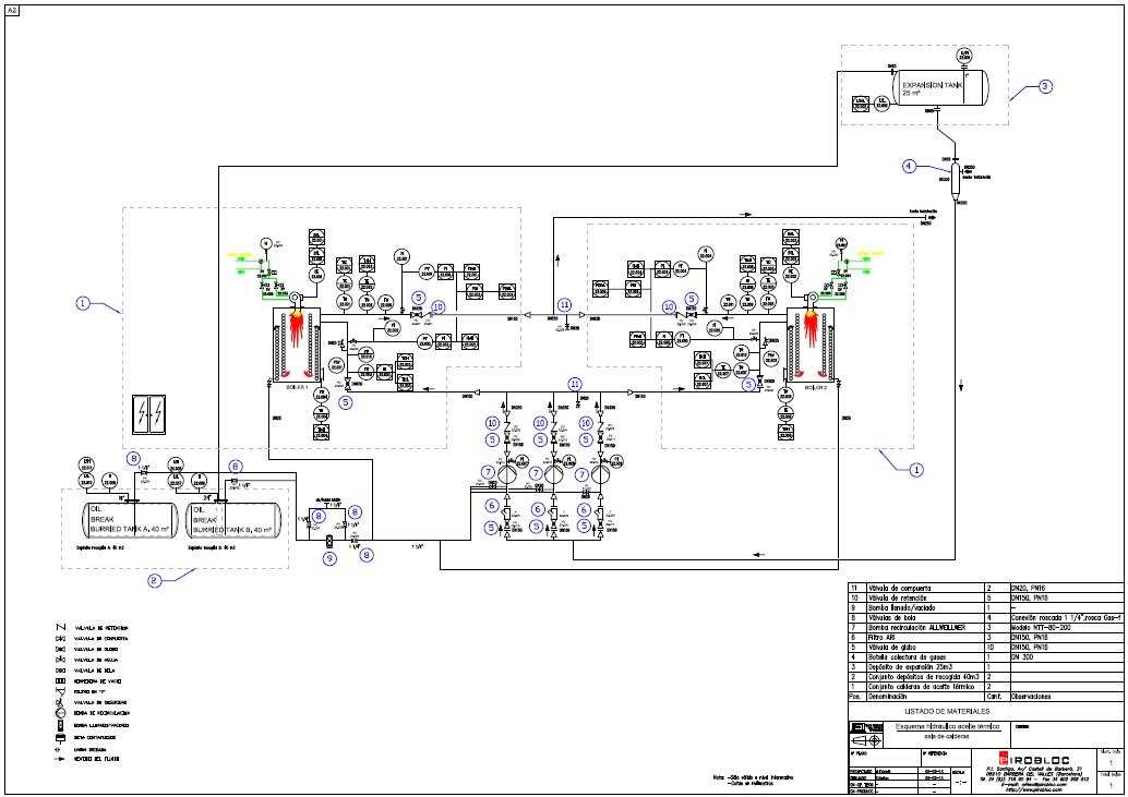 oil circuit diagram oil circuit diagram